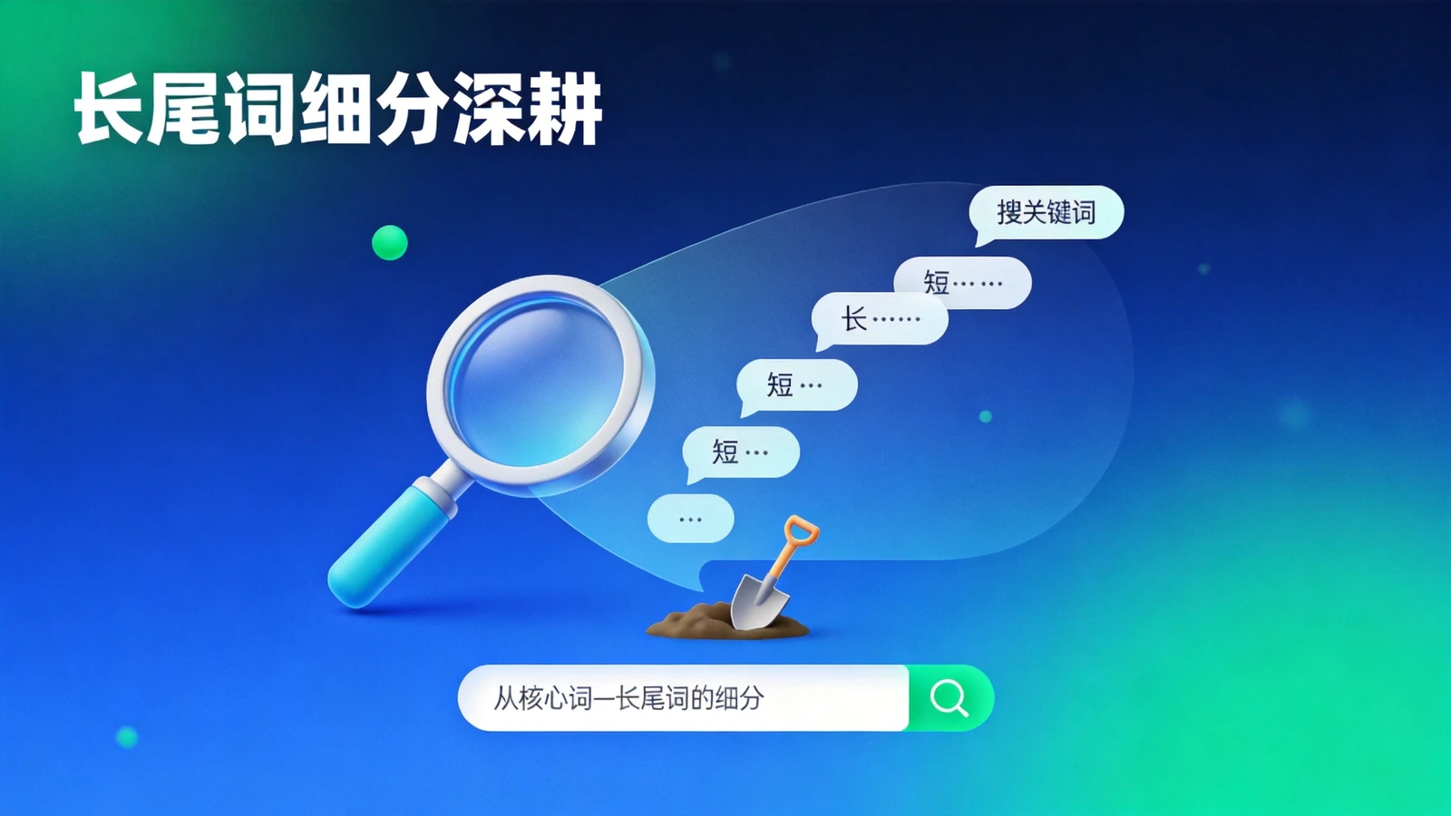 长尾词细分深耕：挖掘垂直小众精准词，低成本获取高意向流量的方法论