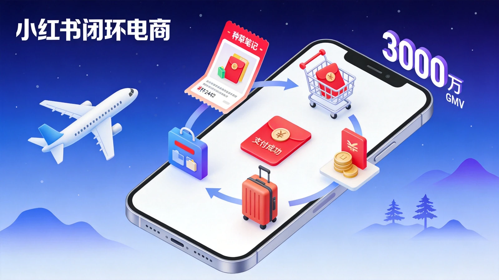 春秋旅游小红书闭环电商：半年GMV超3000万登百大商家的内容打法