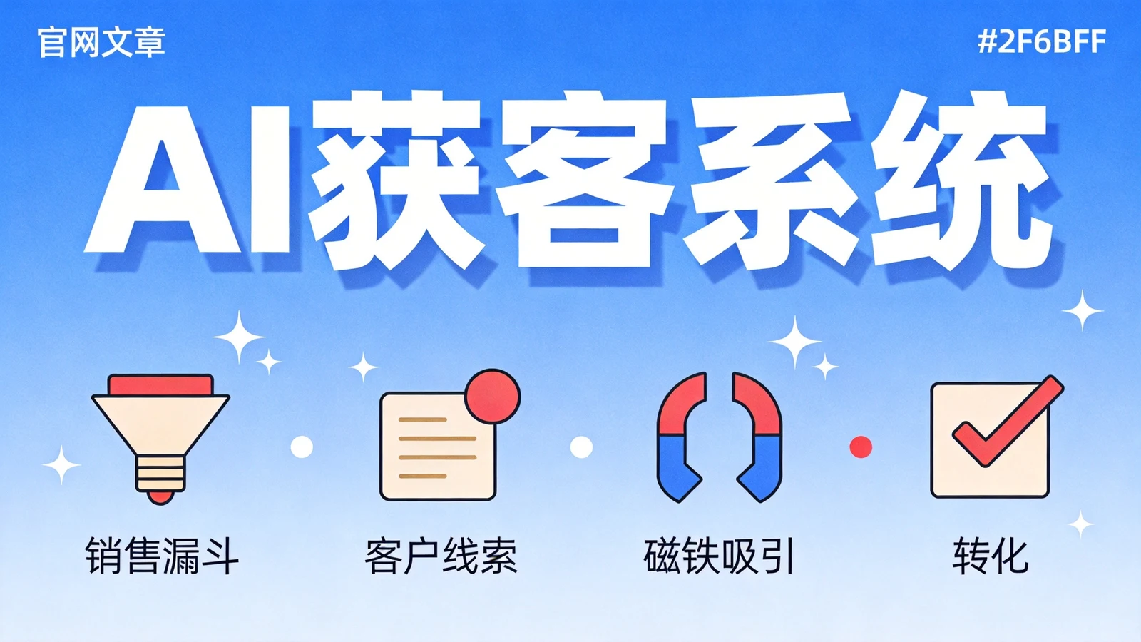 AI获客系统定制 - 慧坤广告传媒AI营销服务商