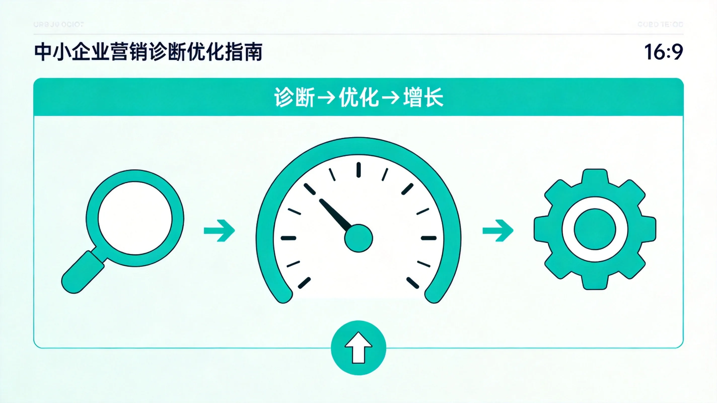 中小企业怎么做GEO优化？一套不烧钱的实操步骤