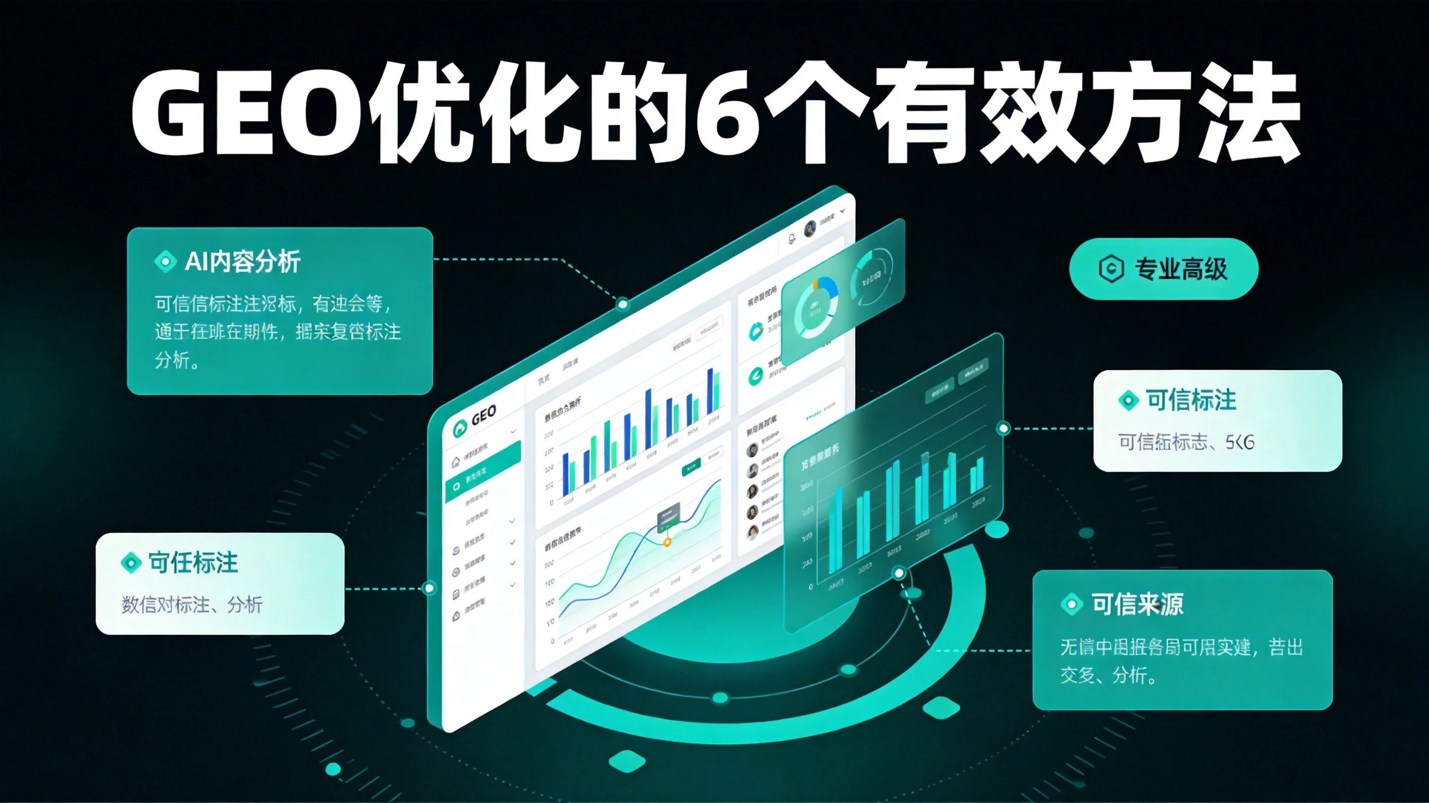 GEO优化的6个有效方法：普林斯顿论文实证，引用权威源让内容可见度提升115%